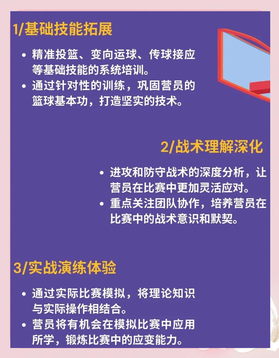 如何借助专业篮球教练提升个人声誉_2