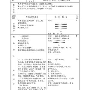  如何找到适合初学者的篮球训练规划：从个人经验到专业建议